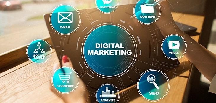 ¿Es rentable invertir en Marketing Digital? ????????